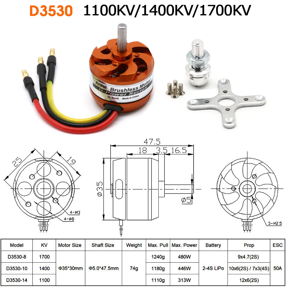 Silnik bezszczotkowy D3530 110 – Rc Helicopter Mini recenzja i cena